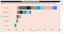 create a beautiful microsoft power bi dashboard for you