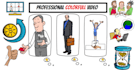 create a whiteboard animation and doodle animations
