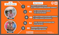 customize your magento 2 theme, extensions and storefront