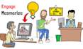 create dynamically engaging whiteboard animation explainer video