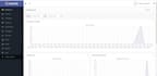 install mautic, configure it and set up email campaigns