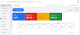 register and set up a google ads grant