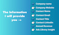 source shopify ecommerce leads for your agency