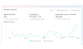 be your facebook ad manager expert for fb ads, instagram ads