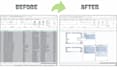 do excel data analysis, data cleaning and automation