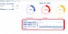 be your data analyst, excel data analyzing, and data visualization on excel