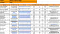 locate the top instagram influencer database relevant to your field