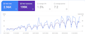 boost your visibility with image SEO magic