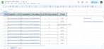 ebay dropshipping from best supplier with good sales