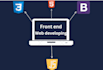 be your front end web developer HTML CSS java script