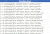 do excel works for diverse fields