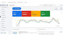 set up google ad campaign with complete roadmap