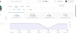be your youtube channel manager monthly basis , upload rumble videos