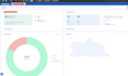 setup ga4, conversion tracking with cookie consent mode v2 using tag manager