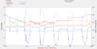simulate advanced energy techs in next generation software