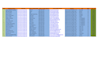 do fastest typing work, data entry in one day, your typist
