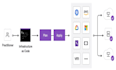 be your infrastructure as code developer crafting digital landscape with code