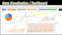 dashboard and analysis on excel