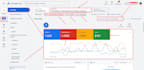 be google ads campaign SEM specialist with tracking