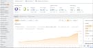 market research and competitor analysis such as website