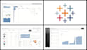 do advanced data modelling, analytics, statistical reporting and visualizations
