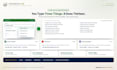 design a professional automated excel invoice and digital billing system
