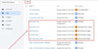 setup google analytics ga4 ecommerce tracking, conversion tracking GTM