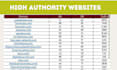 do custom website press release distribution pr publish and write