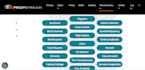 generate real estate leads on propstream
