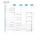 make srs,brd document, uml diagrams and user stories for you