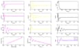 design custom control systems with precision engineering