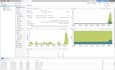 setup virtual machine on vmware, hyperv, virtualbox, promox, vps