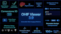 deploy ohif dicom viewer with SSL