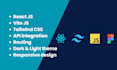 deploy mern, laravel, next, react projects to vps setup