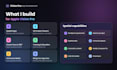 develop your apple vision pro app in visionos, swiftui and realitykit