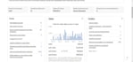 be your amazon to ebay virtual assistant, dropshipping virtual assistant ebay va