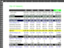create a custom financial model