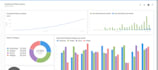 do you financial and economic data collection