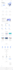 create a modern saas landing page in next js react and tailwind CSS