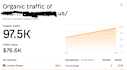 publish guest posts dofollow links high da 90
