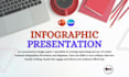 design flowchart, pie chart, infographic illustration workflow, diagram analysis