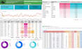 do data visualization in looker studio dashboard