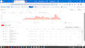 be your ads manager fb ig tiktok pinterest and google ads