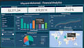 design an interactive power bi dashboard for your business