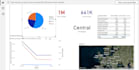 create a financial dashboard in power bi