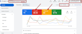 setup google ads PPC for law , auto detailing, towing company USA