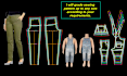 create custom sewing patterns and grading in PDF and dxf formats