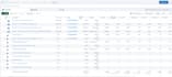 audit your google or meta ad accounts and provide recommendations to boost roas