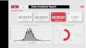 create you a profetional power bi dashboards