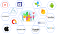 integrate admob, applovin, unity ads, firebase in unity 2d 3d game development